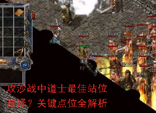 ��ɳս�е�ʿ���վλѡ�񣿹ؼ���λȫ����